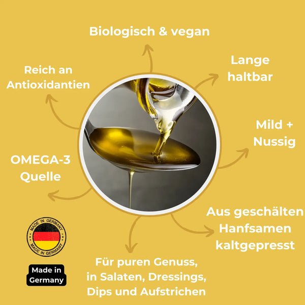 Bio Hanföl kaltgepresst Vorteile Übersicht