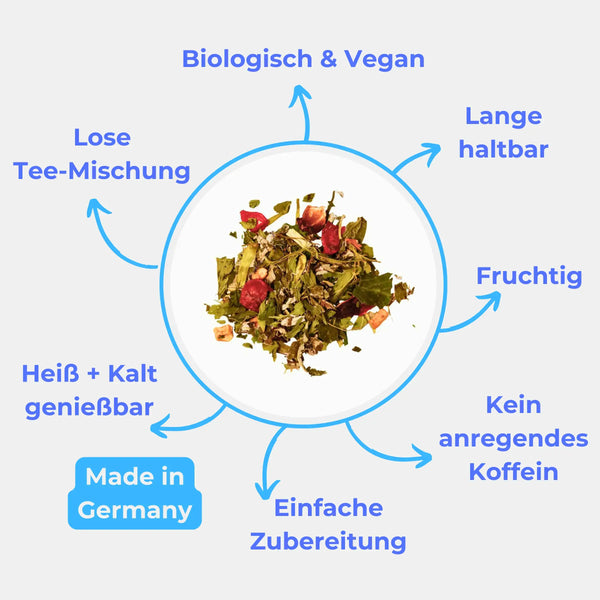 Bio Hanf Kräuter Tee Kaufen Der Hanfbayer Overview