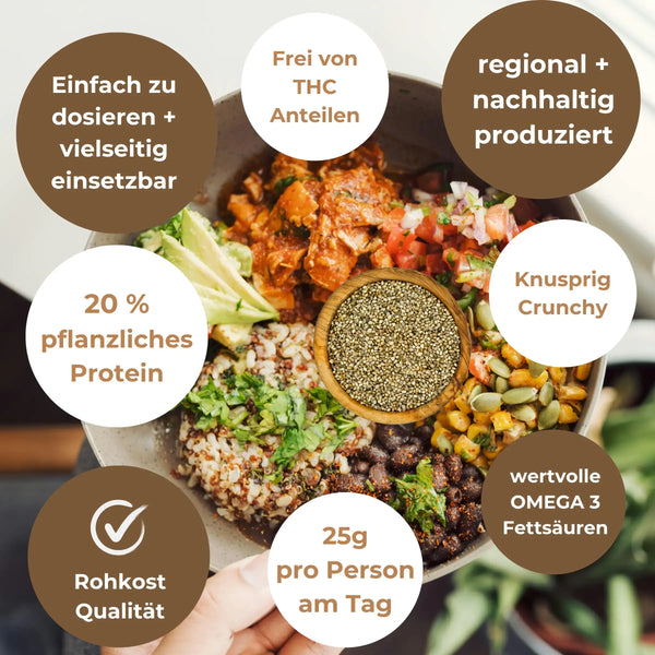 Bio Hanfsamen ungeschält kaufen Nussig Der Hanfbayer Bubbles