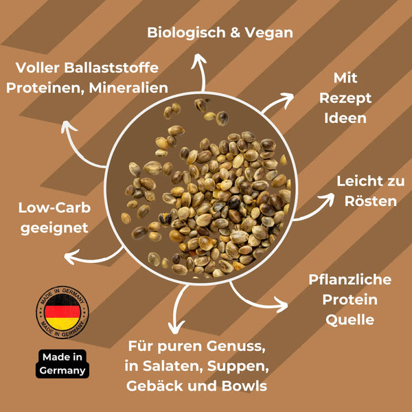 Bio Hanfsamen ungeschält kaufen Nussig Der Hanfbayer Overview