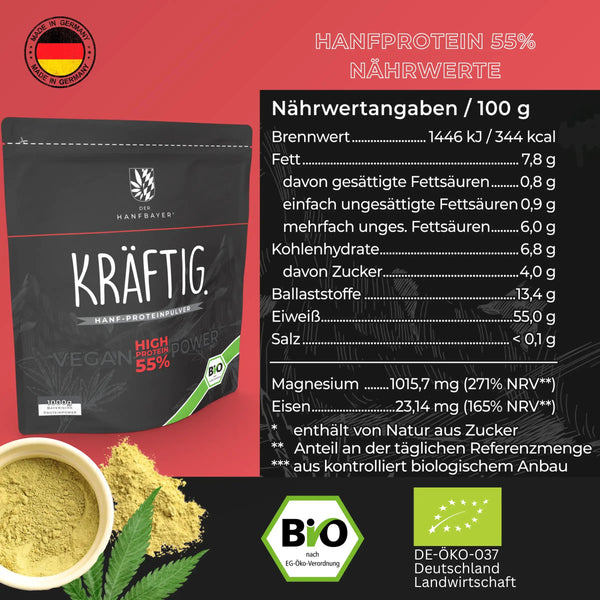 Hanfprotein | Bio & vegan | KRÄFTIG.