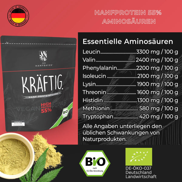 Hanfprotein | Bio & vegan | KRÄFTIG.