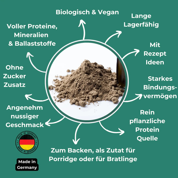 Bio Hanfmehl Kaufen Der Hanfbayer GmbH Liebe