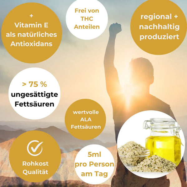 Bio Hanföl kaltgepresst Kaufen