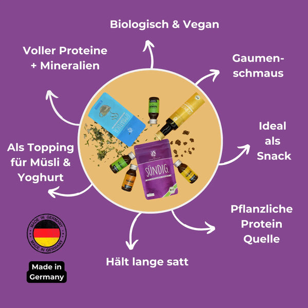 Bio Hanfsamen Sündig kaufen Der Hanfbayer Overview