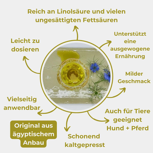 Bio Schwarzkümmelöl Anwendung